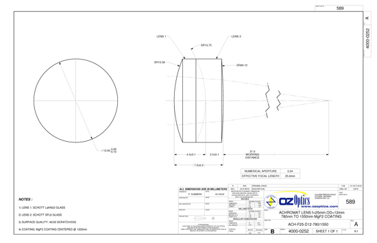 Technical Drawing of Achromat lens f=25mm, OD=12mm. Broadband AR coating for 780 to 1550nm