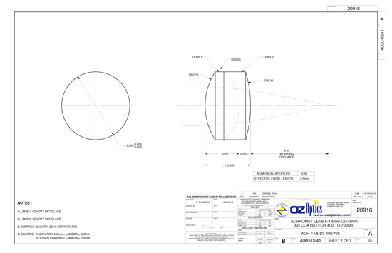 Technical drawing of the Achromat lens, f=4.5mm, OD = 3mm. AR coated for 400 to 700nm